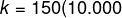 k=150(10.000)-1.000.000
